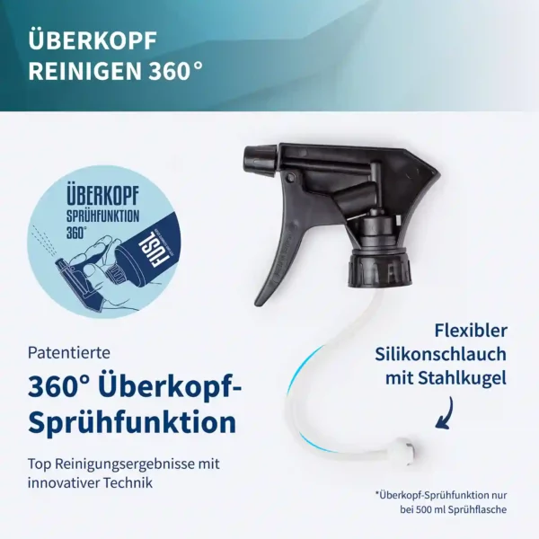 Reinige mit dem FUSL Badreiniger m&uuml;helos und materialschonend alle Oberfl&auml;chen im Badezimmer