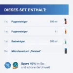 Das Fugenreiniger Maxi Set enth&auml;lt einen 500 ml Fugenreiniger in der Spr&uuml;hflasche, einen 1 Liter Fugenreiniger in der Nachf&uuml;llflasche, einen 500 ml Badreiniger und ein Mikrofasertuch. Mit diesem Set sparst du 10% und schonst die Umwelt.