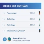 Das FUSL Fugenreiniger Premium Set enth&auml;lt einen 500 ml Fugenreiniger, einen 500 ml Badreiniger, einen 500 ml Kalkreiniger und ein Mikrofasertuch mit Twisted Struktur. Mit diesem Set sparst du 4% und schonst die Umwelt.