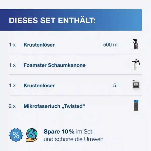 Das Krustenlöser Maxi Set enthält einen 500 ml FUSL Krustenlöser, eine Foamster Schaumkanone, den FUSL Krustenlöser im 5 Liter Kanister und ein Mikrofasertuch mit Twisted-Struktur. Mit diesem Set sparst du 10% und schonst die Umwelt.