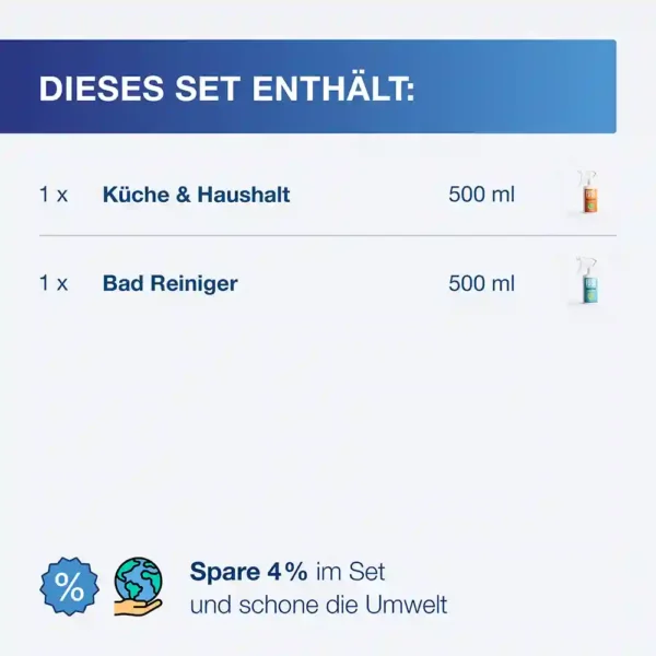 Das FUSL K&uuml;che & Haushalt Basic Set enth&auml;lt einen 500 ml Haushaltsreiniger und einen 500 ml Badreiniger. Mit diesem Set sparst du 4% und schonst die Umwelt.